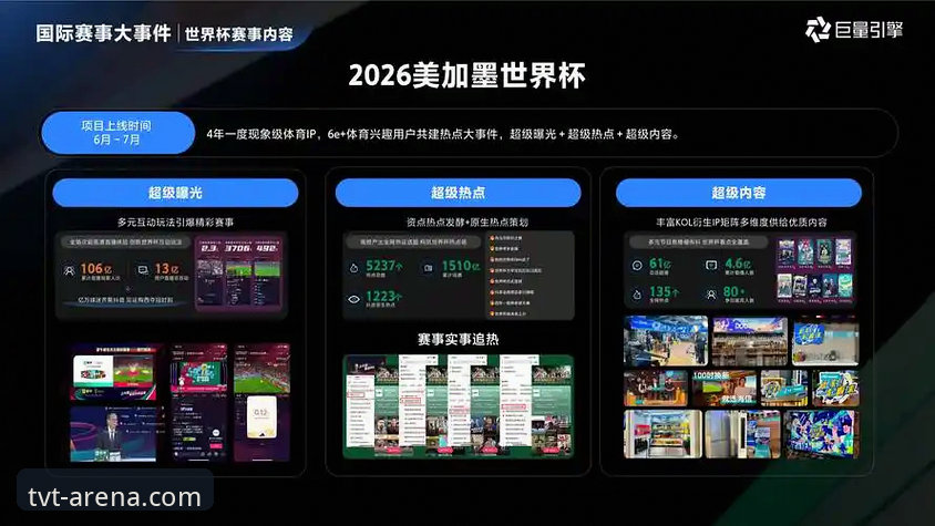 TVT评价如何 TVT体育平台全面评测:口碑、体验与行业价值深度分析