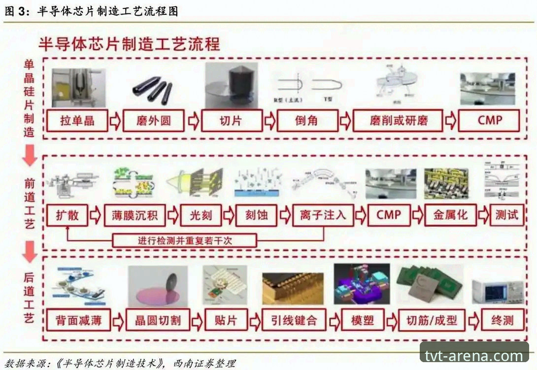 TVT下载安装 TVT下载安装全流程详解:从零开始的实用指南